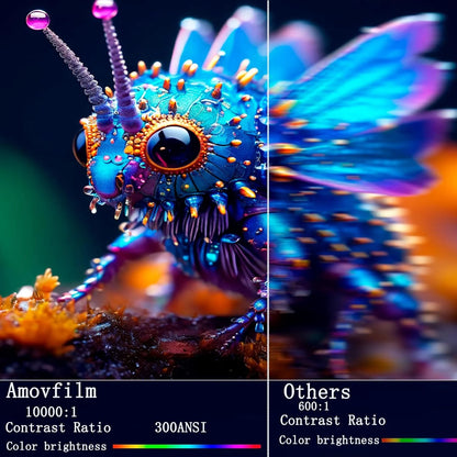 Mini Projector 1080P 4K Support, Portable Home Video Projector Smart Compatible for Laptop, PC, Smartphone