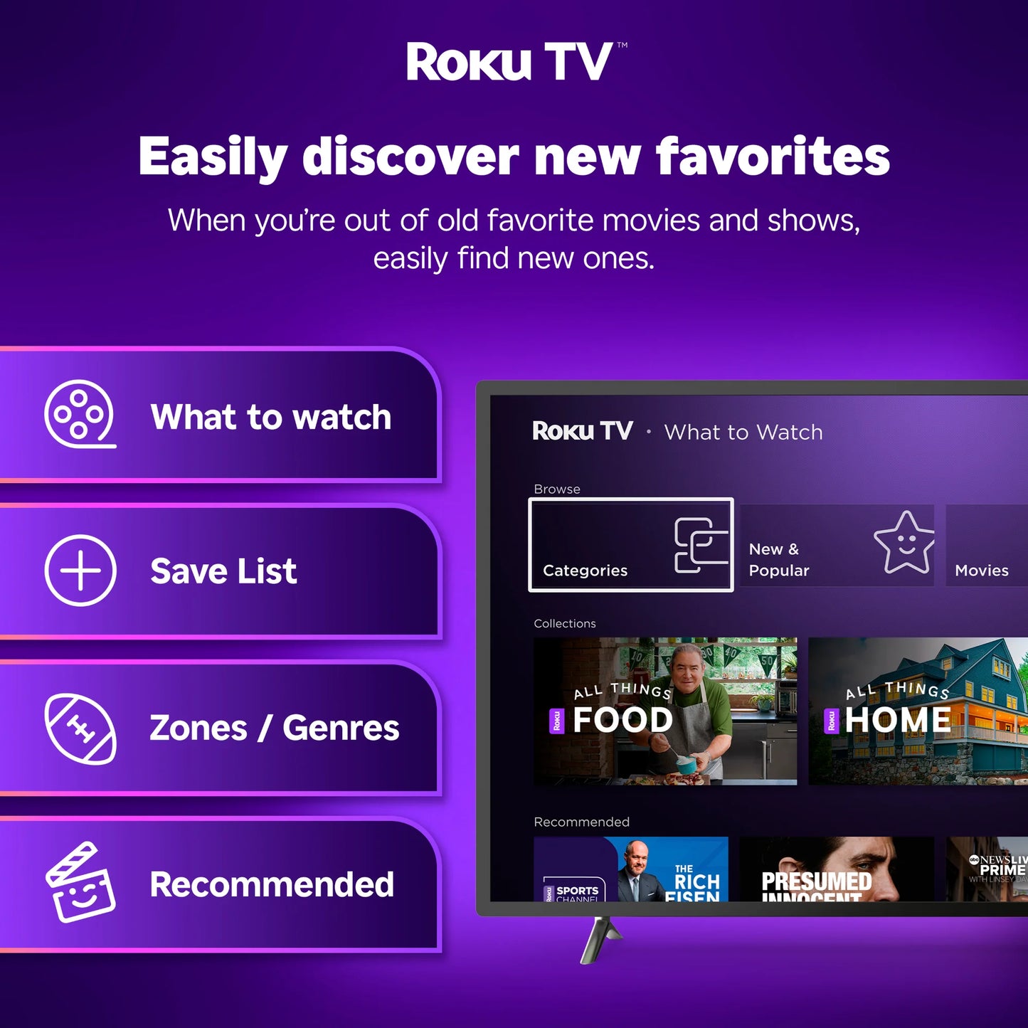 24” Class 720P HD Roku Smart Television, 100012590